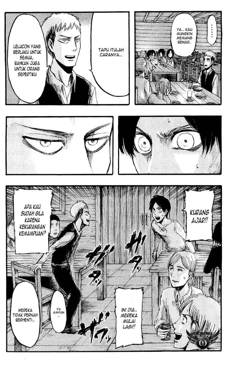 Chapter 17 - halaman 29