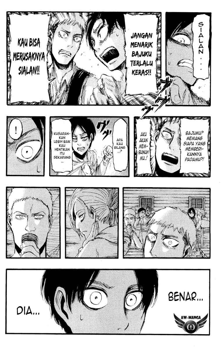 Chapter 17 - halaman 31