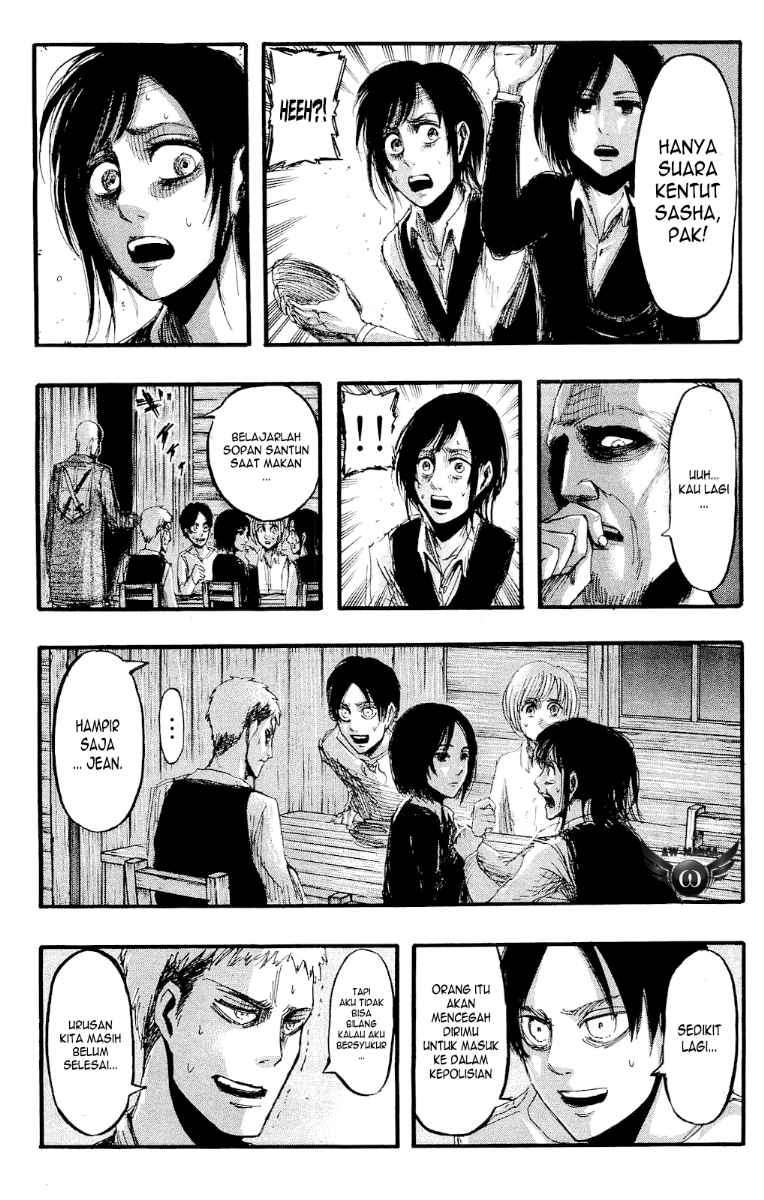 Chapter 17 - halaman 36