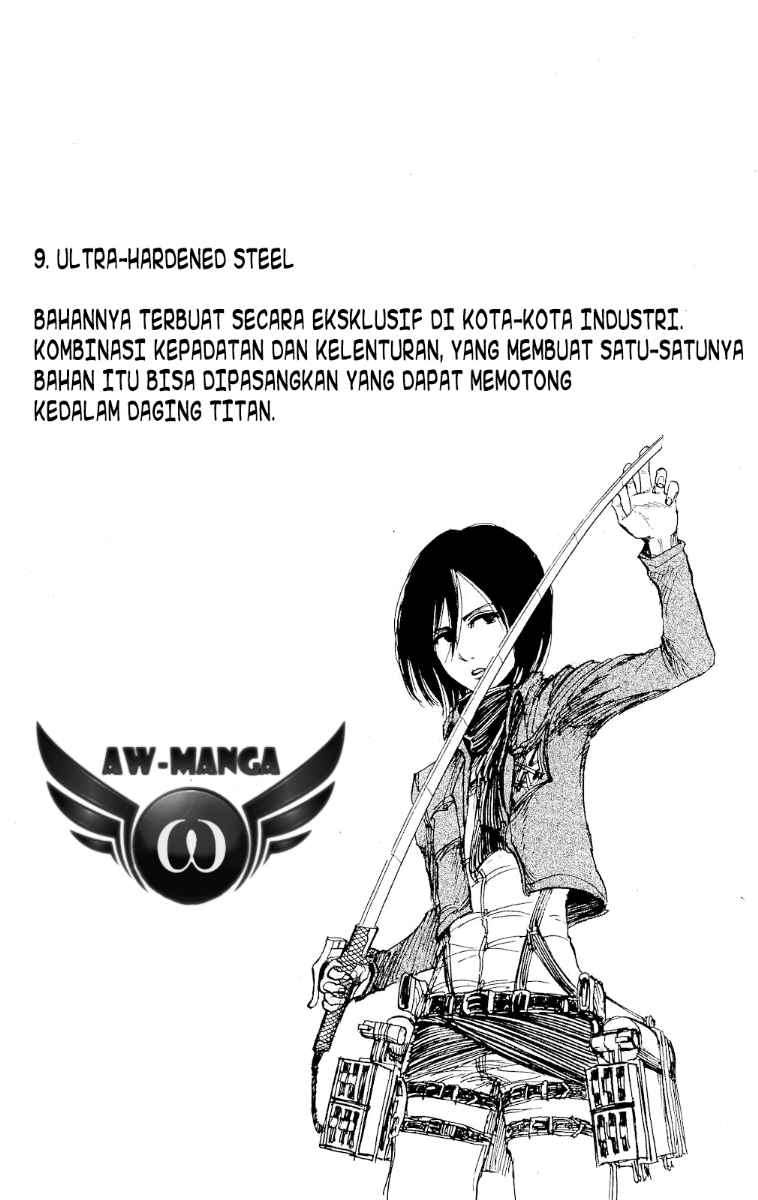 Chapter 17 - halaman 41