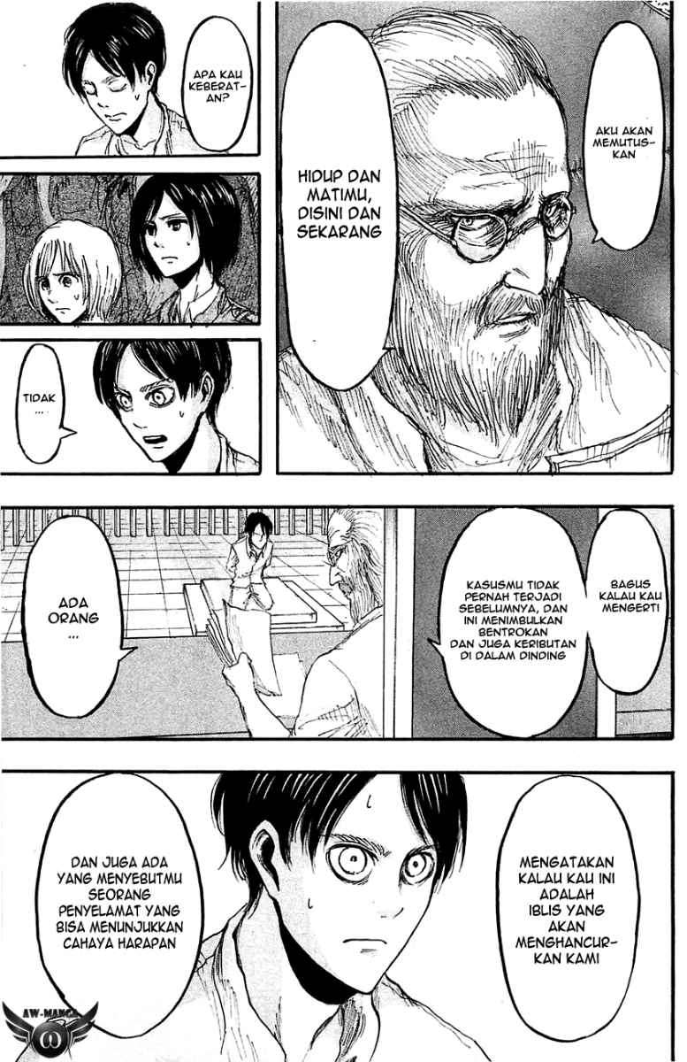 Chapter 19 - halaman 15
