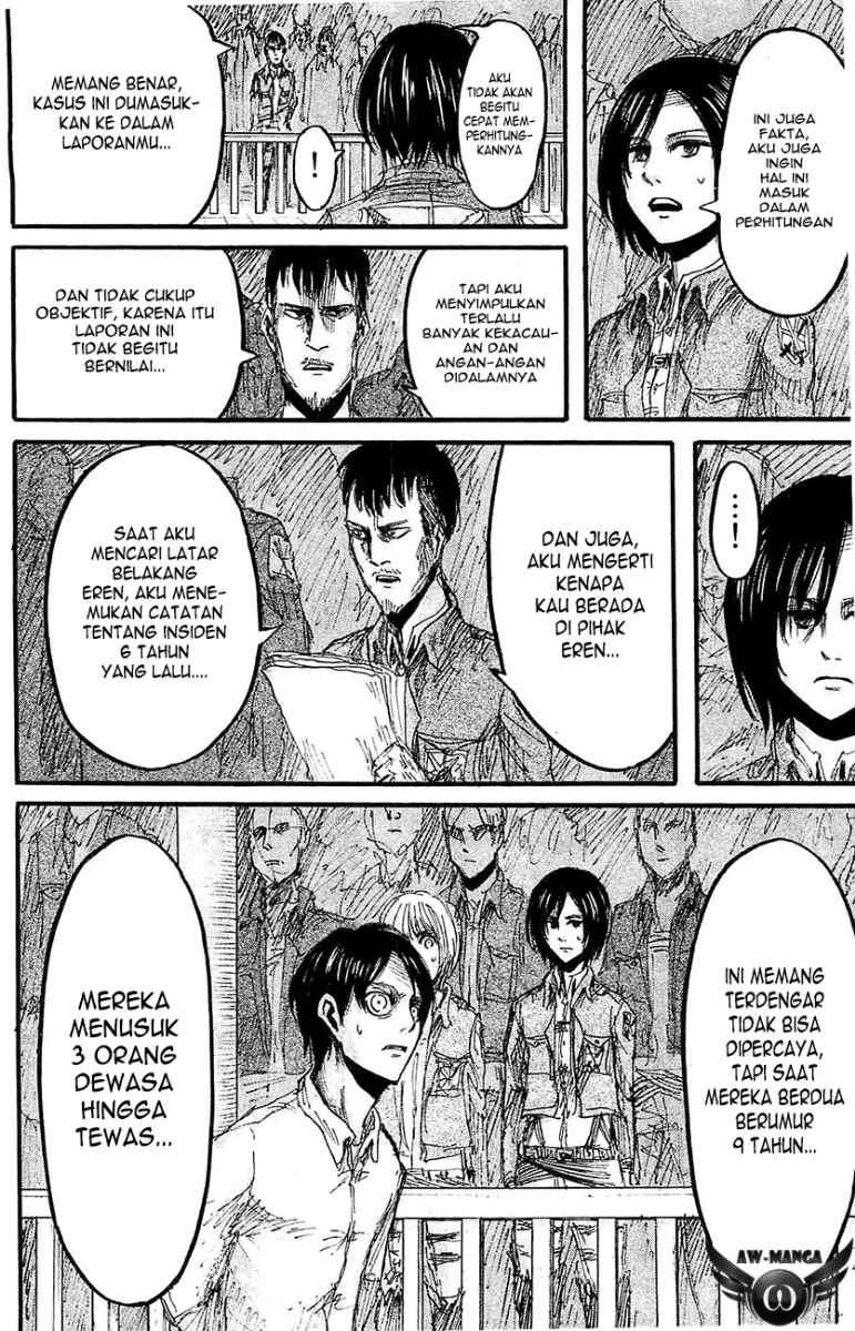 Chapter 19 - halaman 28
