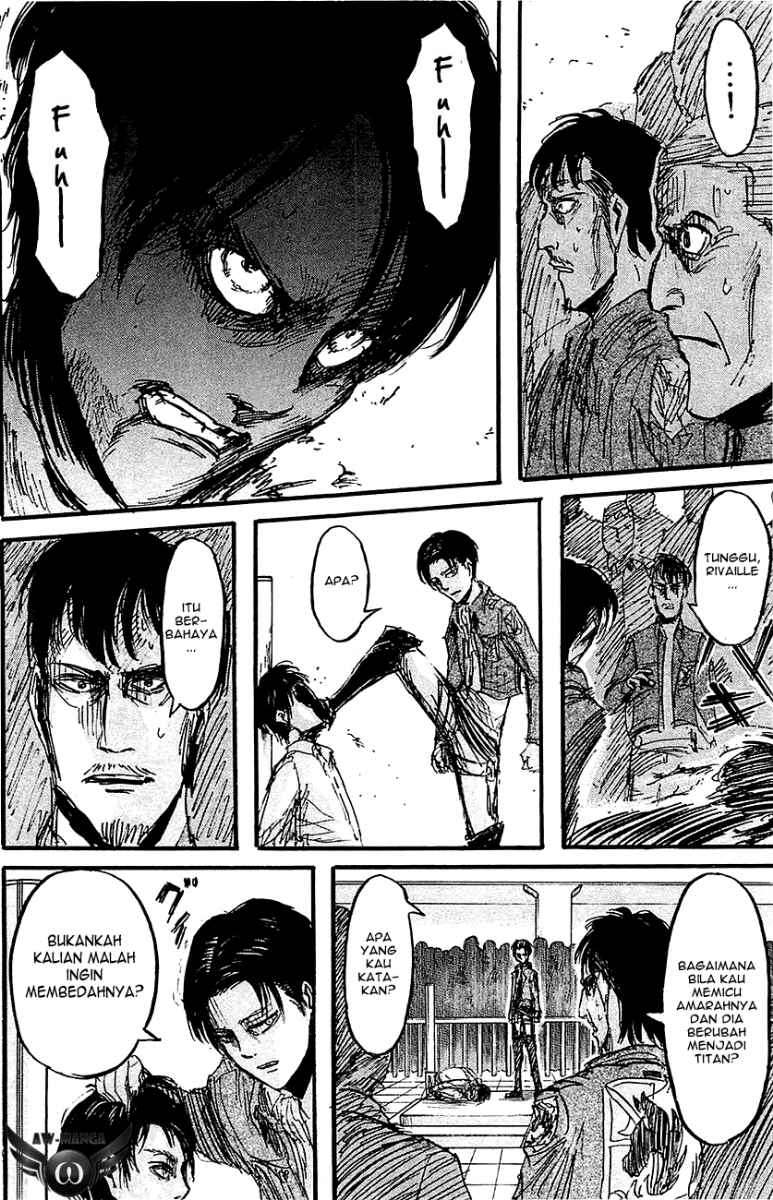 Chapter 19 - halaman 40