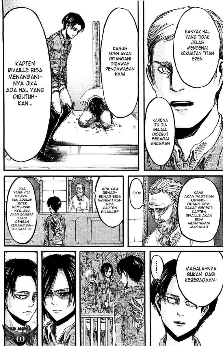 Chapter 19 - halaman 42
