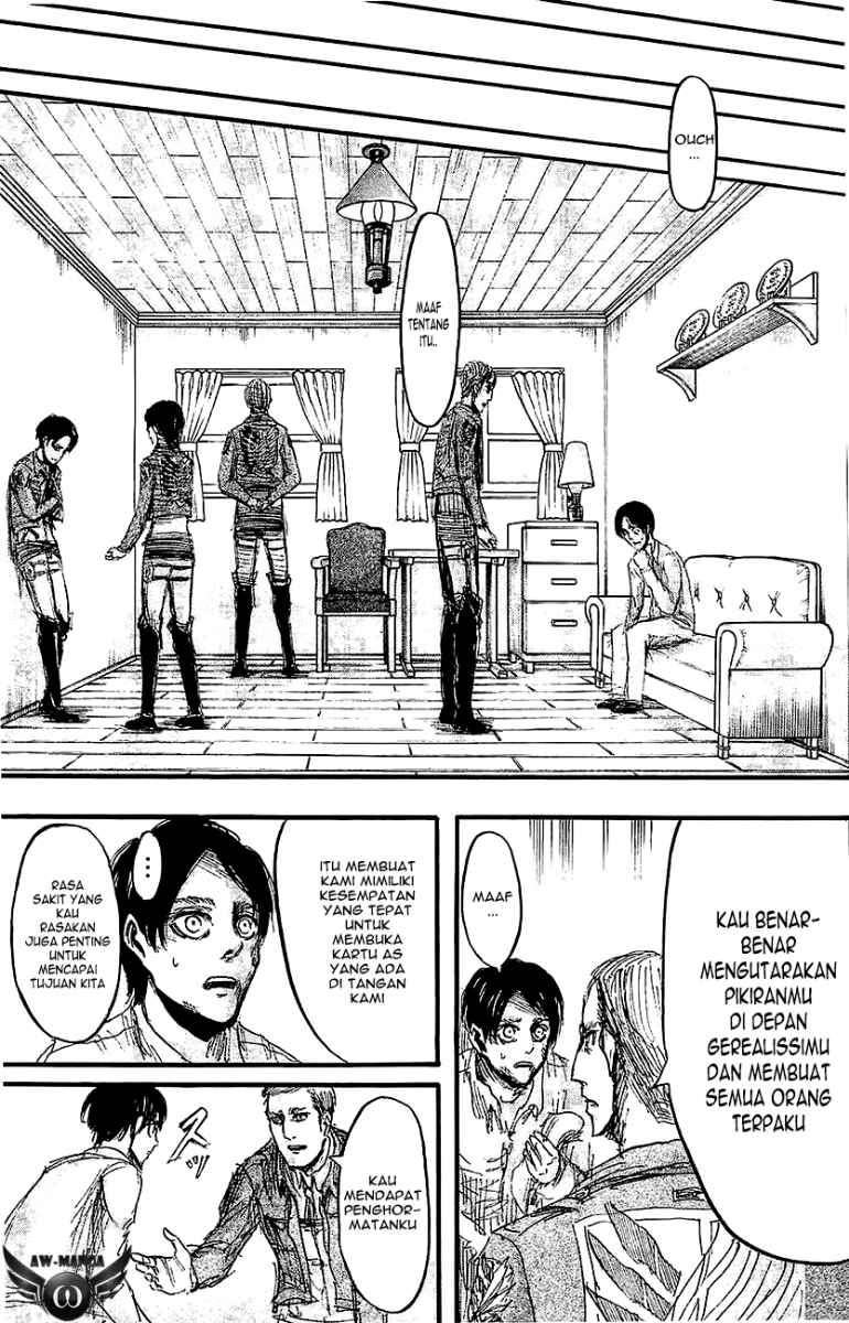 Chapter 19 - halaman 45