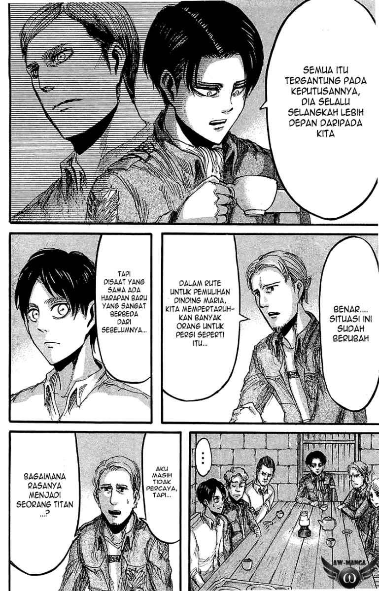 Chapter 20 - halaman 13