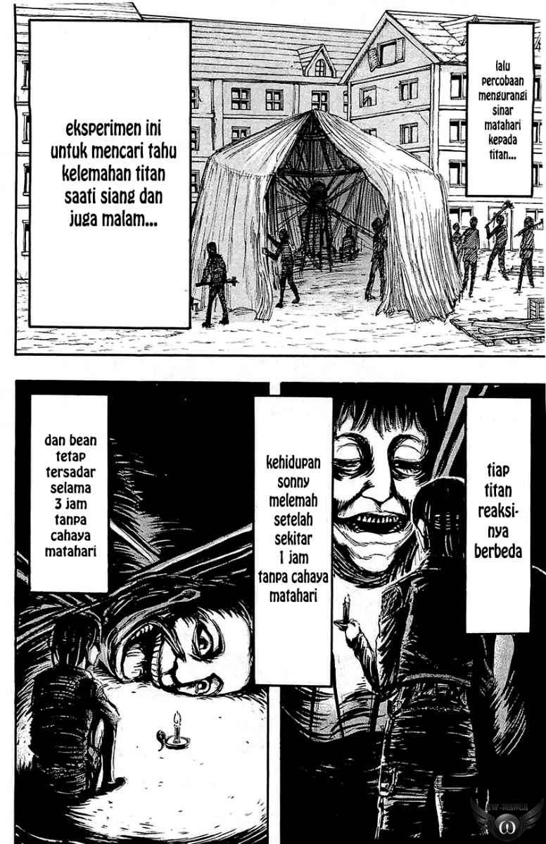 Chapter 20 - halaman 19