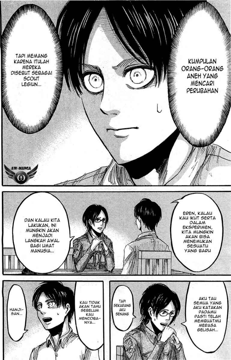 Chapter 20 - halaman 29