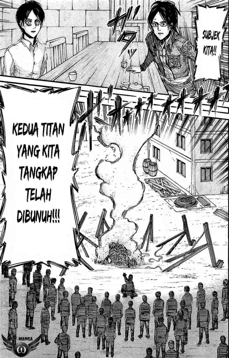 Chapter 20 - halaman 32