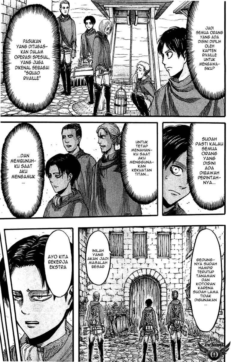 Chapter 20 - halaman 8