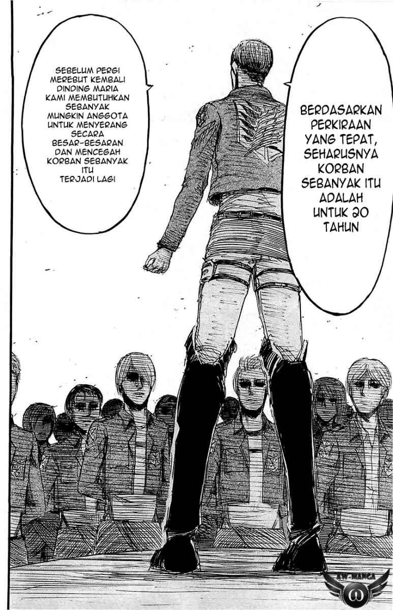 Chapter 21 - halaman 21