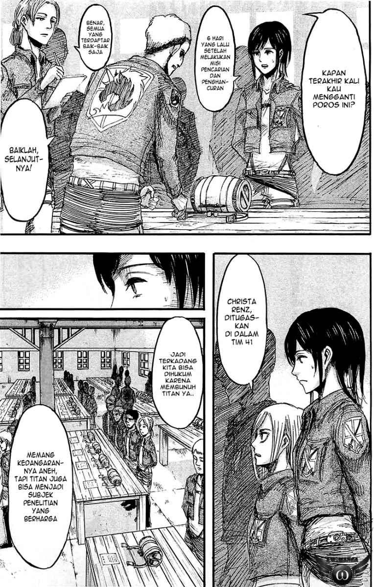 Chapter 21 - halaman 6