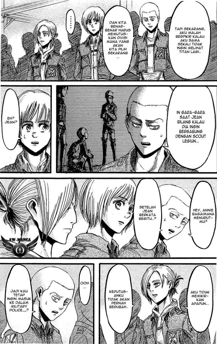 Chapter 21 - halaman 8