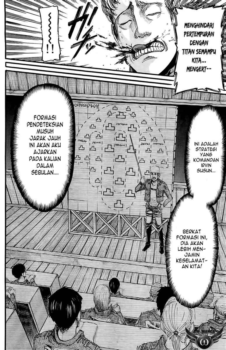 Chapter 22 - halaman 16