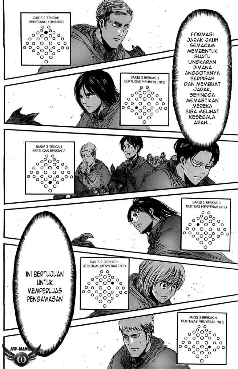 Chapter 22 - halaman 18