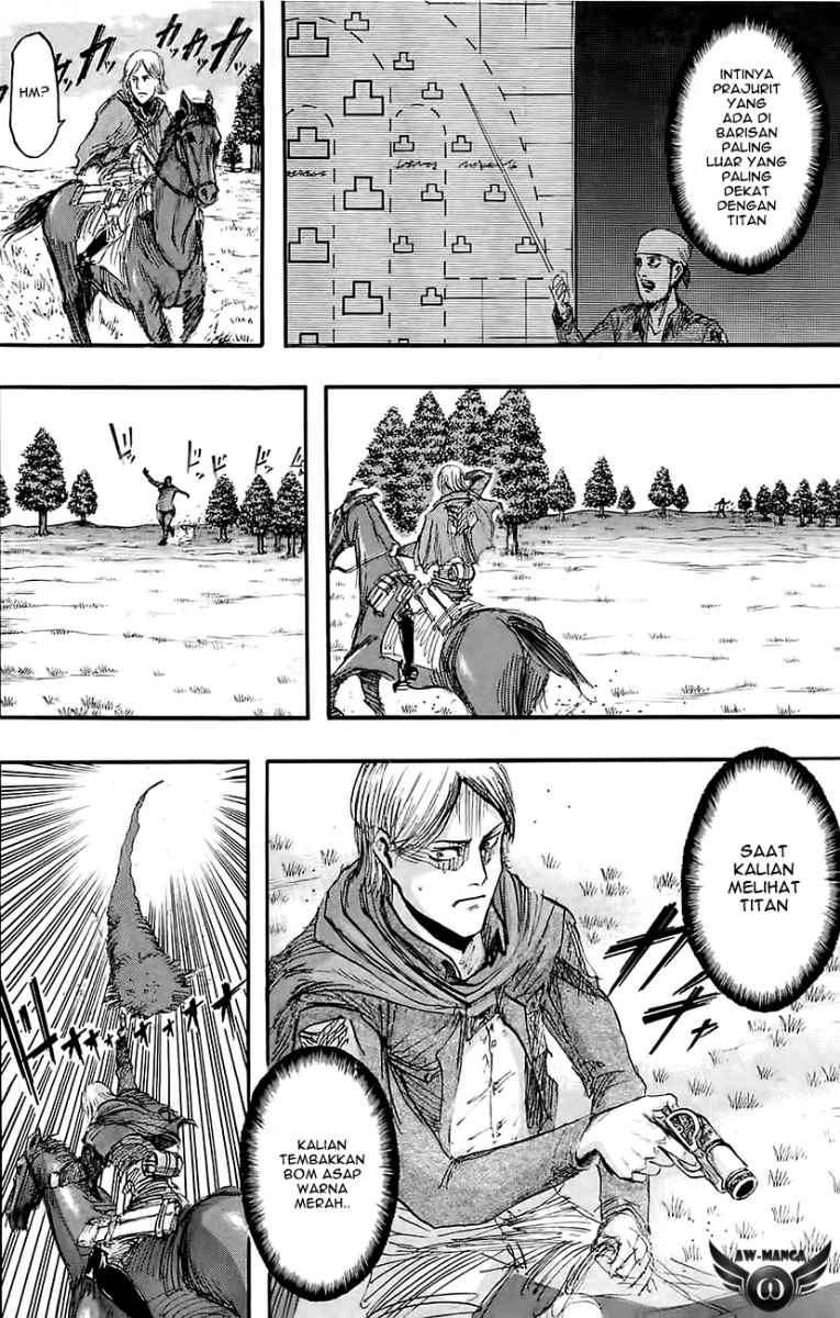 Chapter 22 - halaman 20
