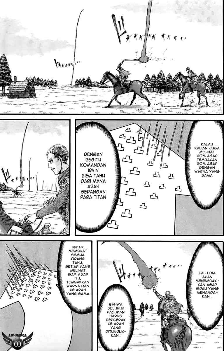 Chapter 22 - halaman 21