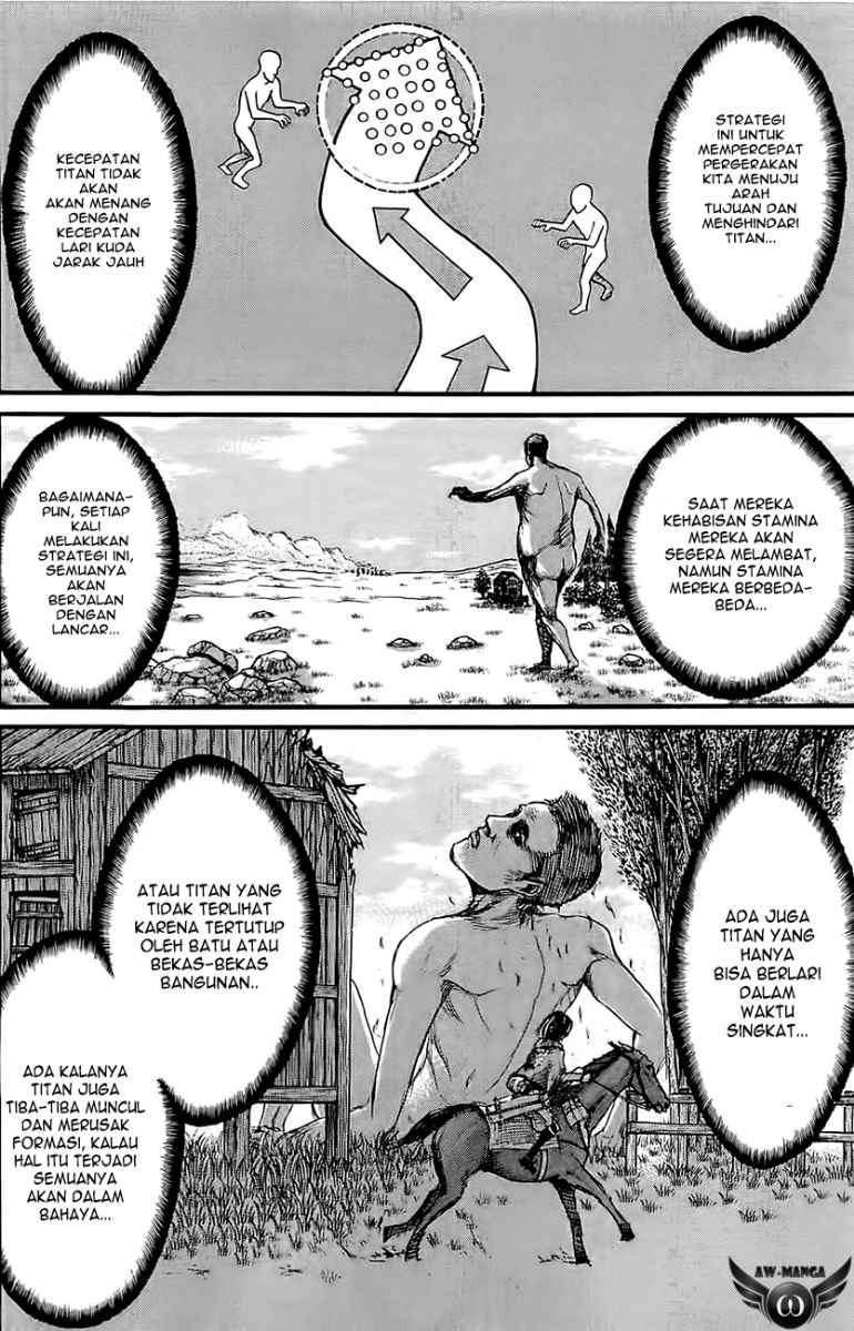 Chapter 22 - halaman 22