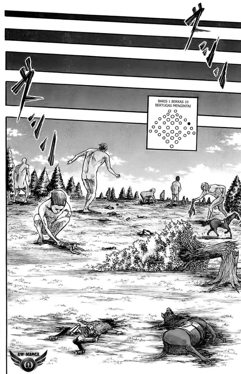 Chapter 22 - halaman 45