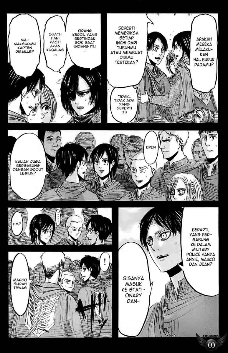 Chapter 22 - halaman 8