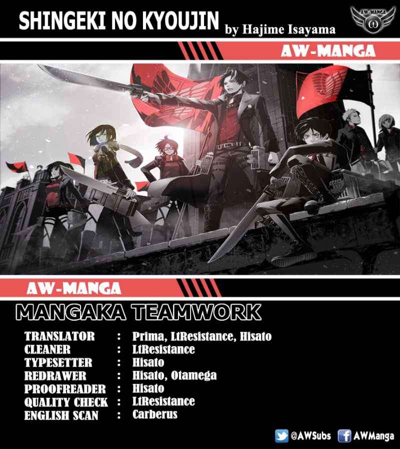 Chapter 25 - halaman 2