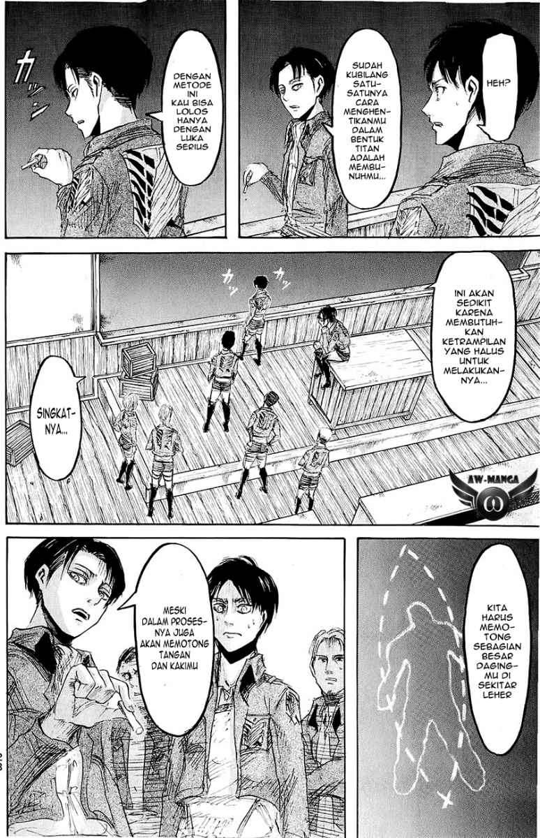 Chapter 25 - halaman 33