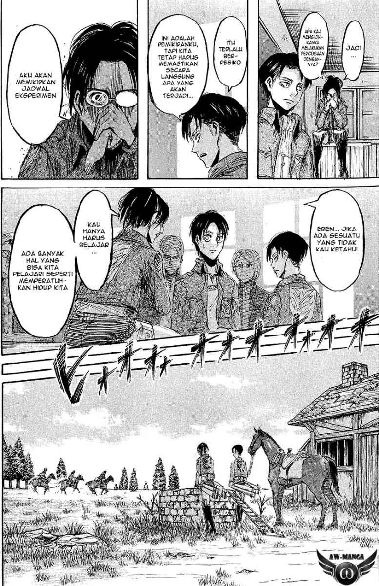 Chapter 25 - halaman 35