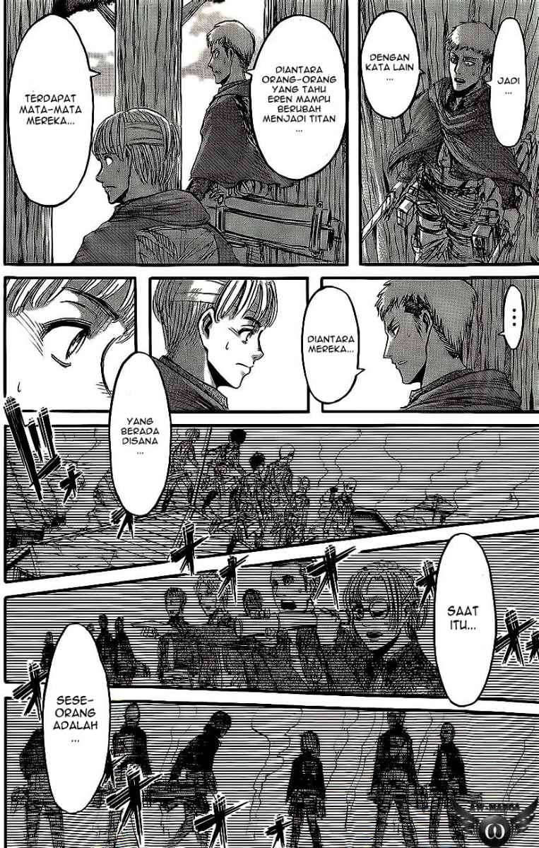 Chapter 27 - halaman 12