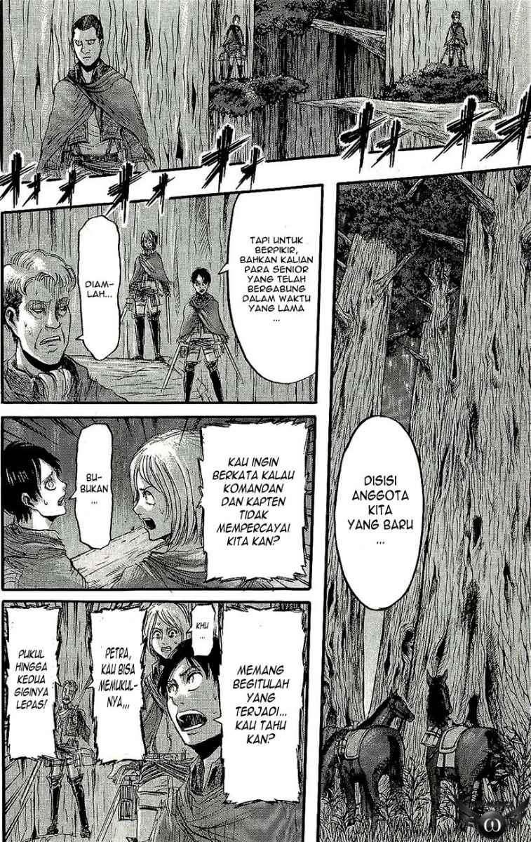 Chapter 27 - halaman 14