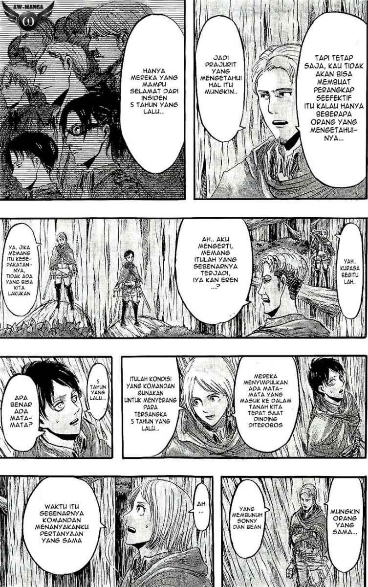 Chapter 27 - halaman 15
