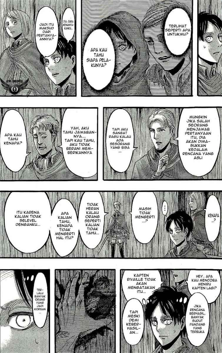 Chapter 27 - halaman 16