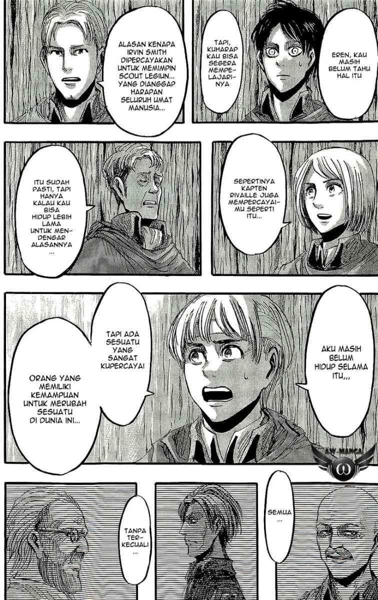 Chapter 27 - halaman 20