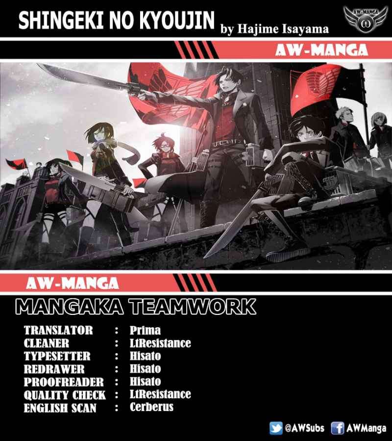 Chapter 28 - halaman 2