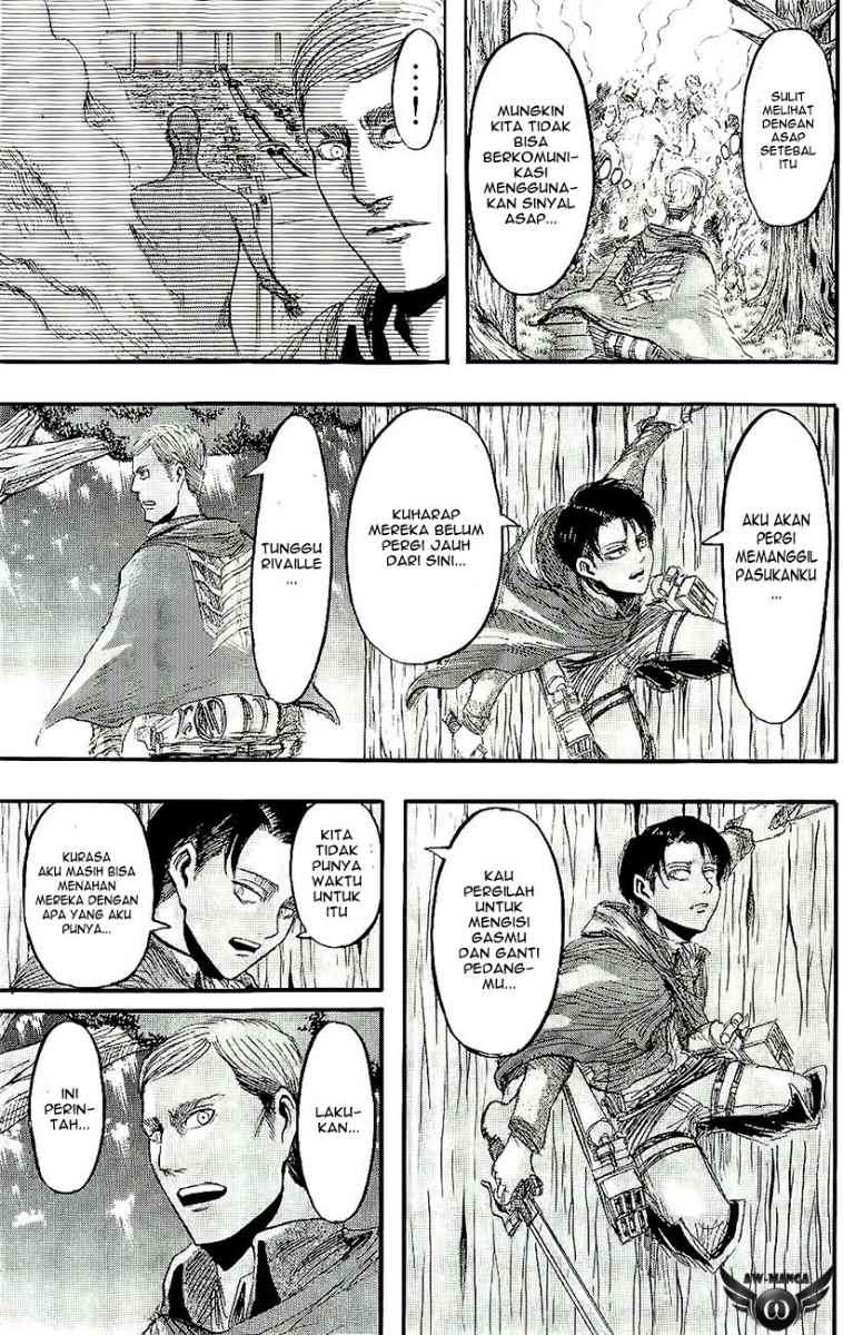 Chapter 28 - halaman 8