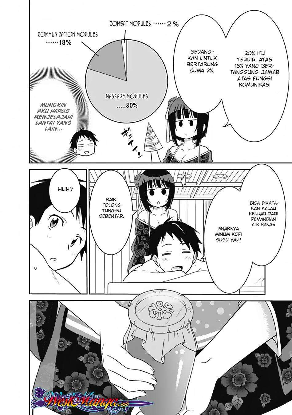 Chapter 14 - halaman 14
