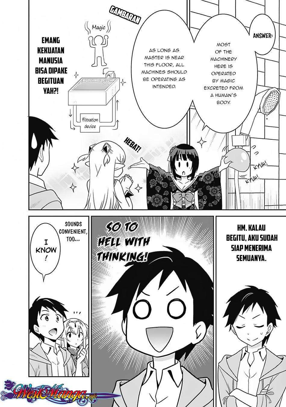Chapter 14 - halaman 8