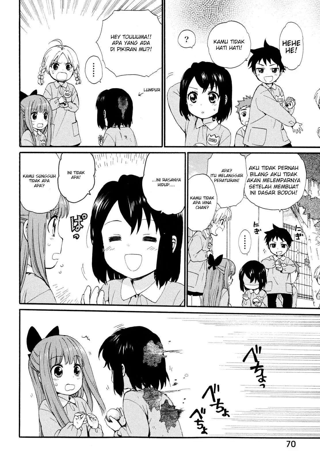 Chapter 4 - halaman 12