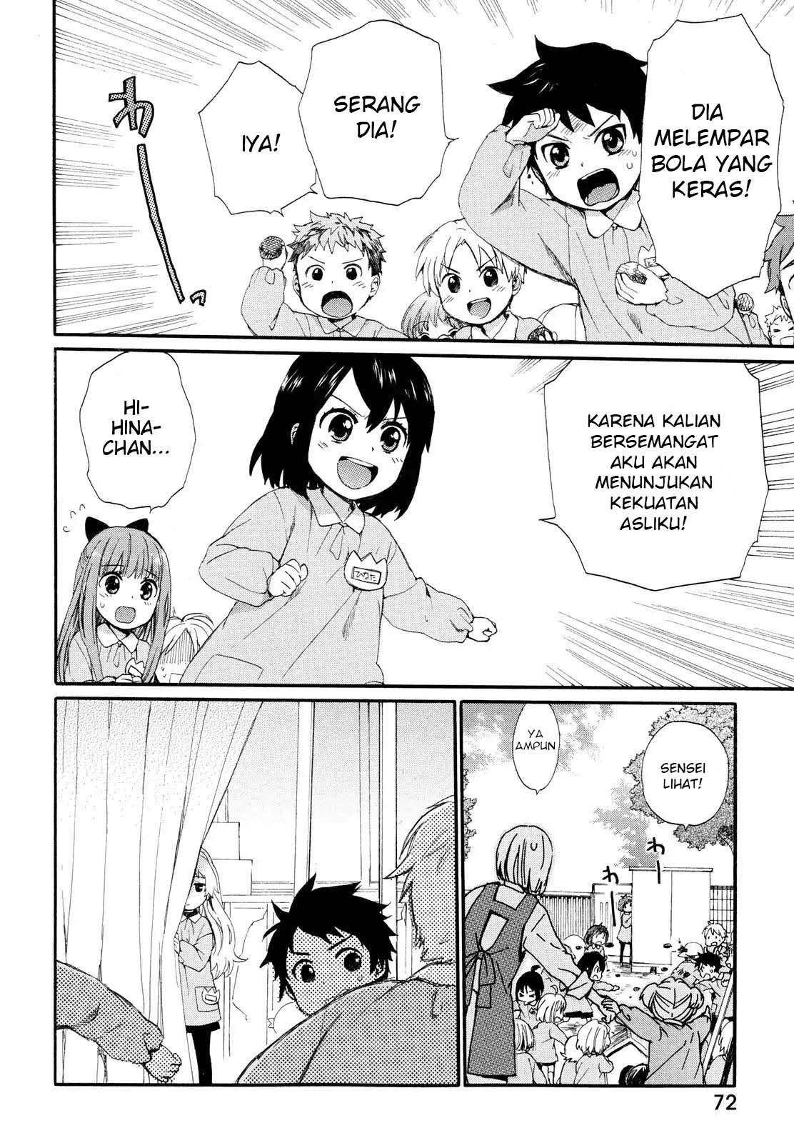 Chapter 4 - halaman 14