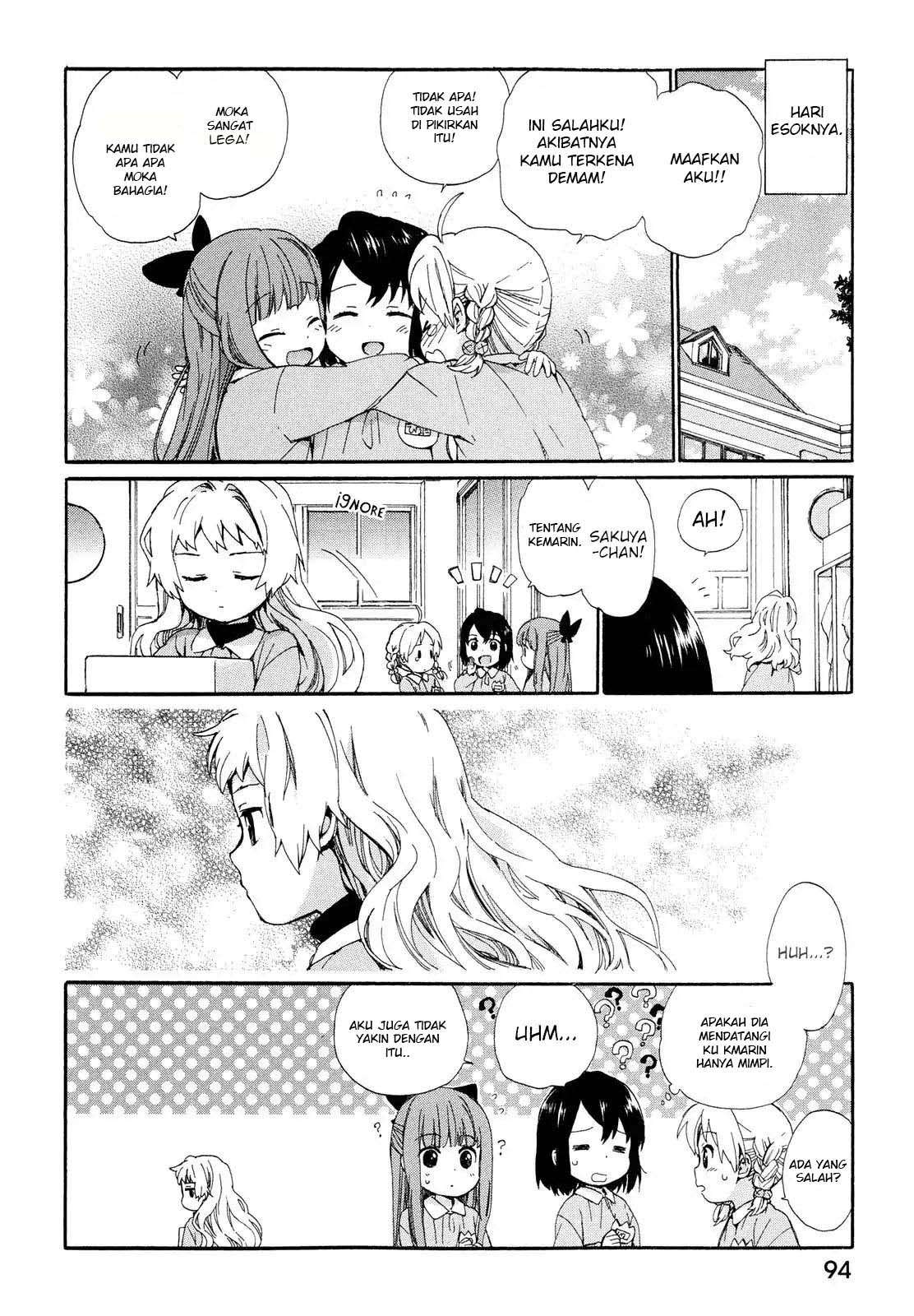 Chapter 5 - halaman 17