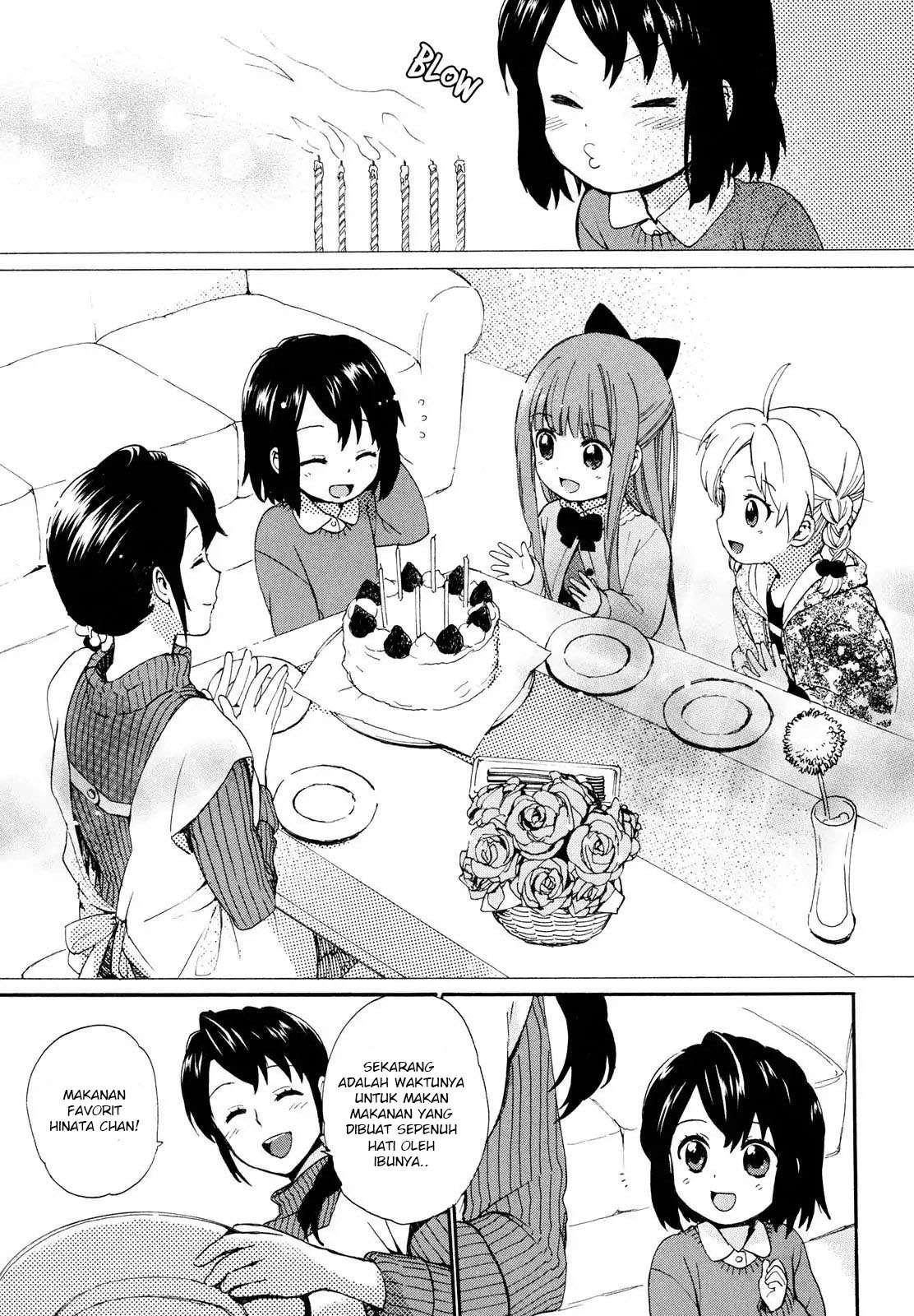 Chapter 6 - halaman 18