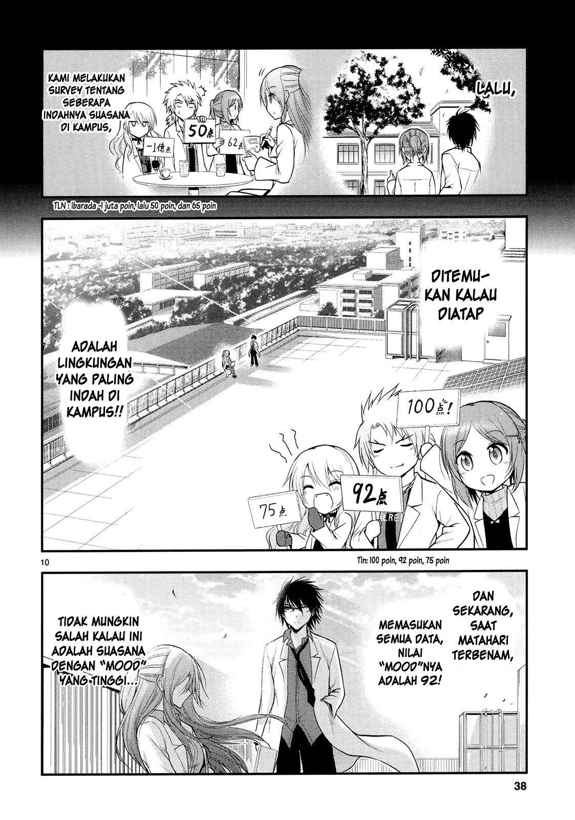 Chapter 15 - halaman 13