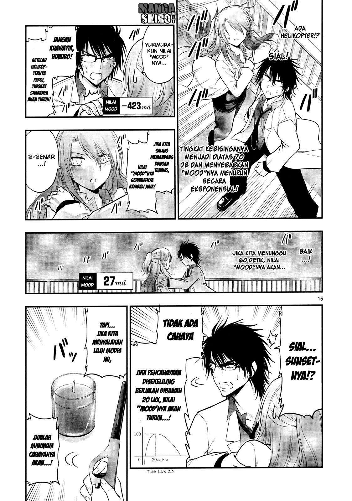 Chapter 15 - halaman 18