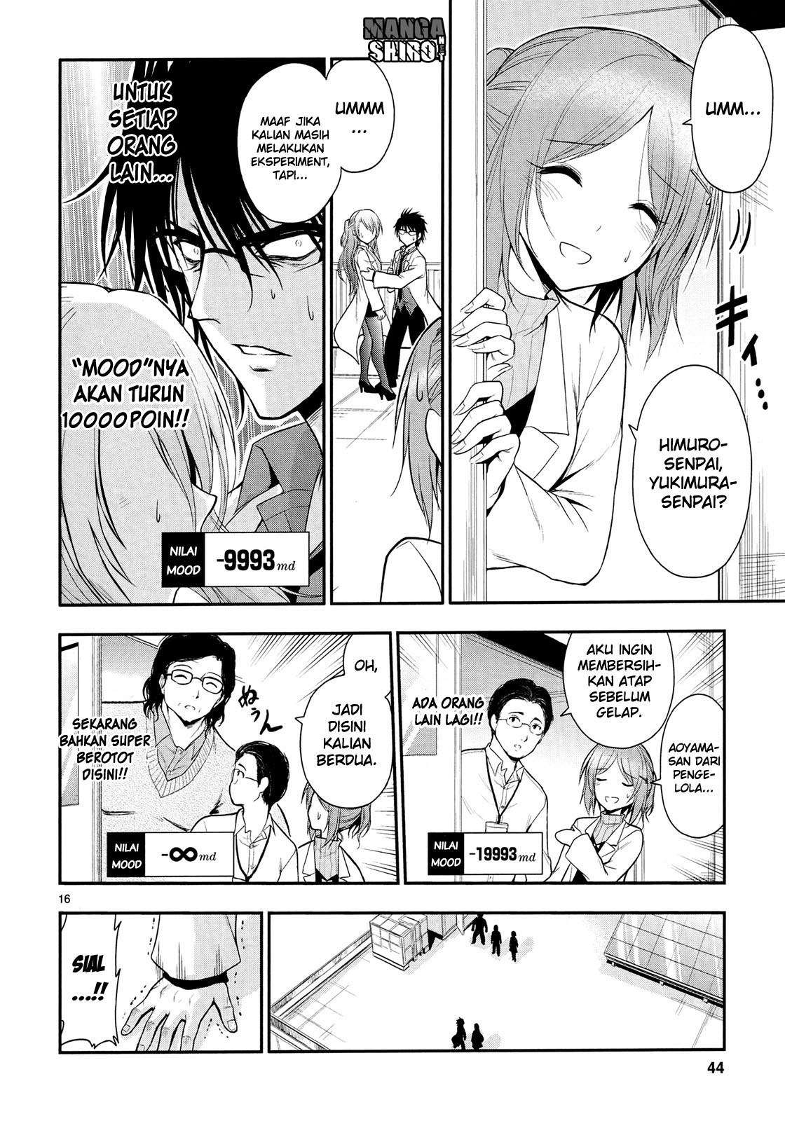 Chapter 15 - halaman 19
