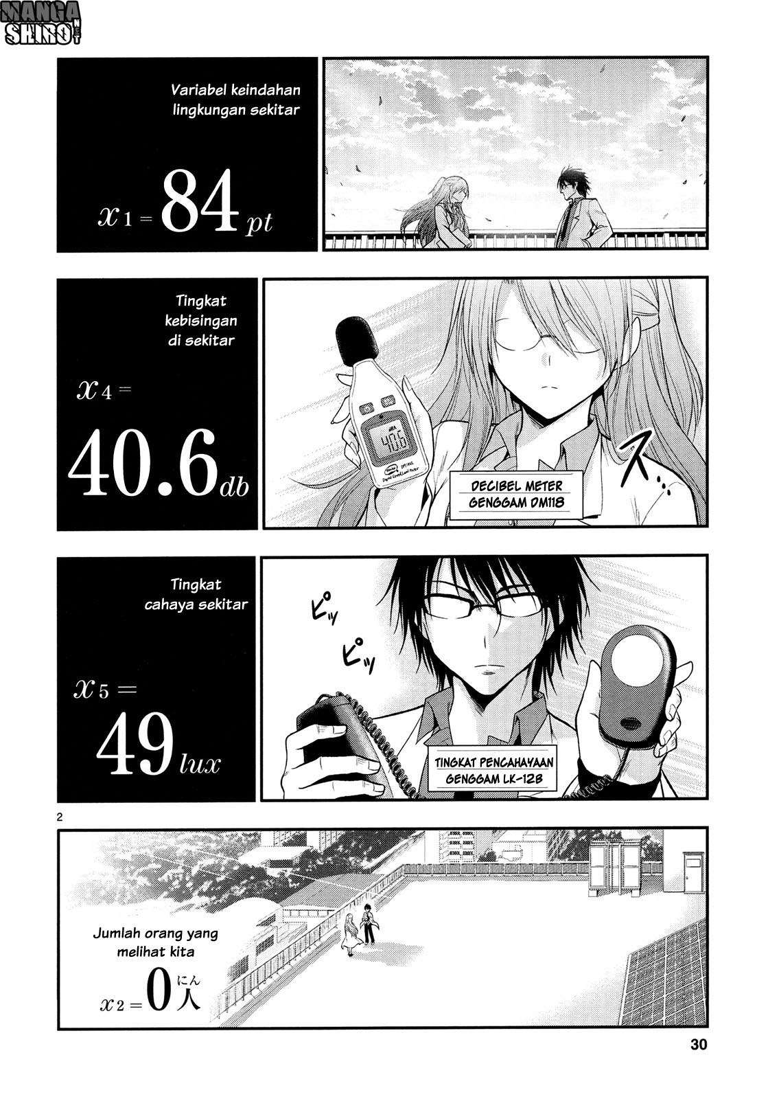 Chapter 15 - halaman 4