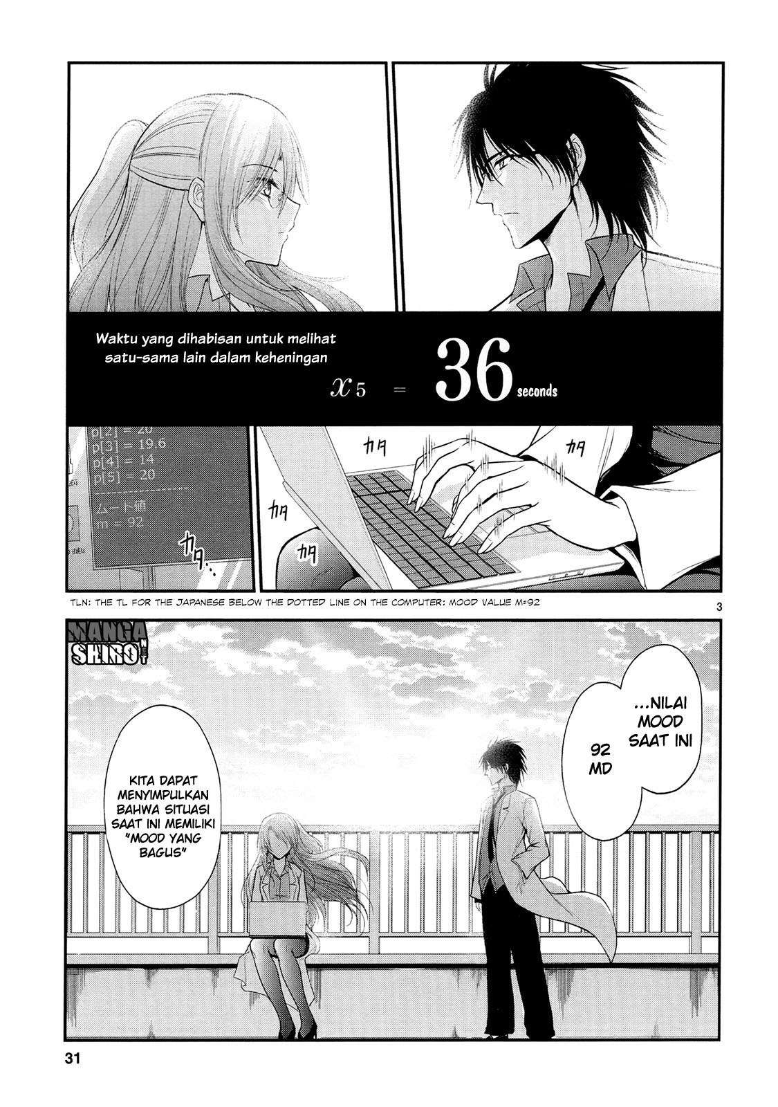 Chapter 15 - halaman 6