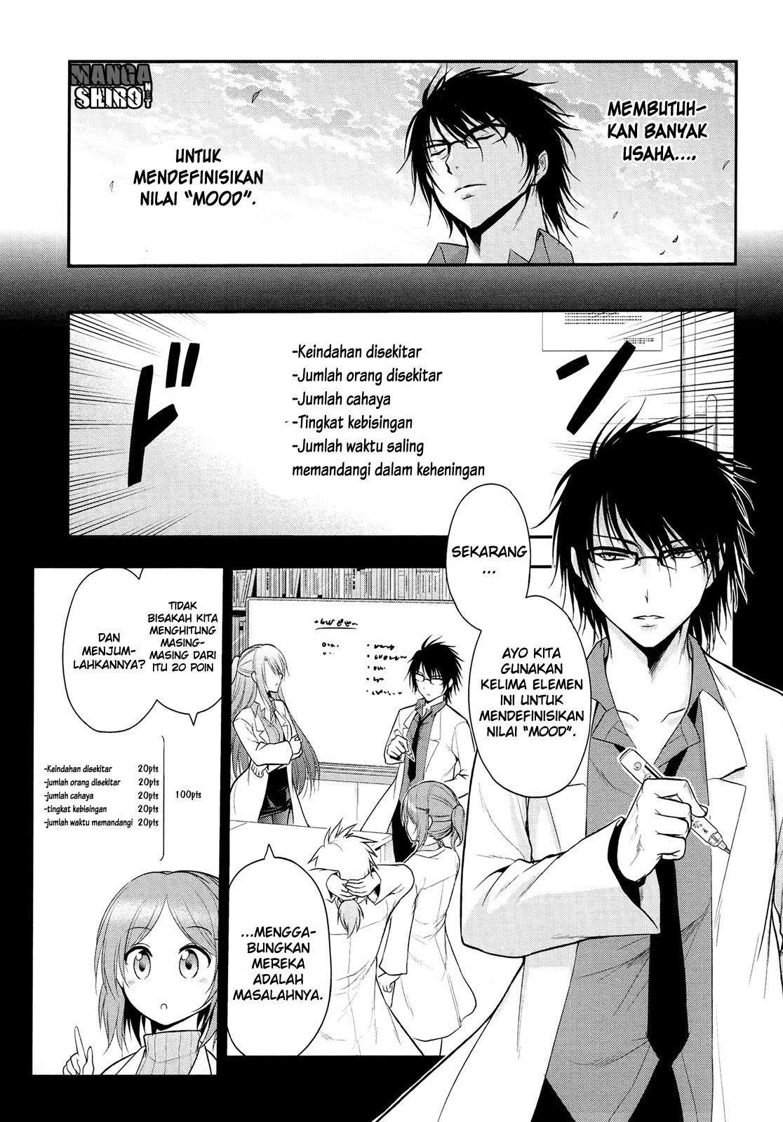 Chapter 15 - halaman 8