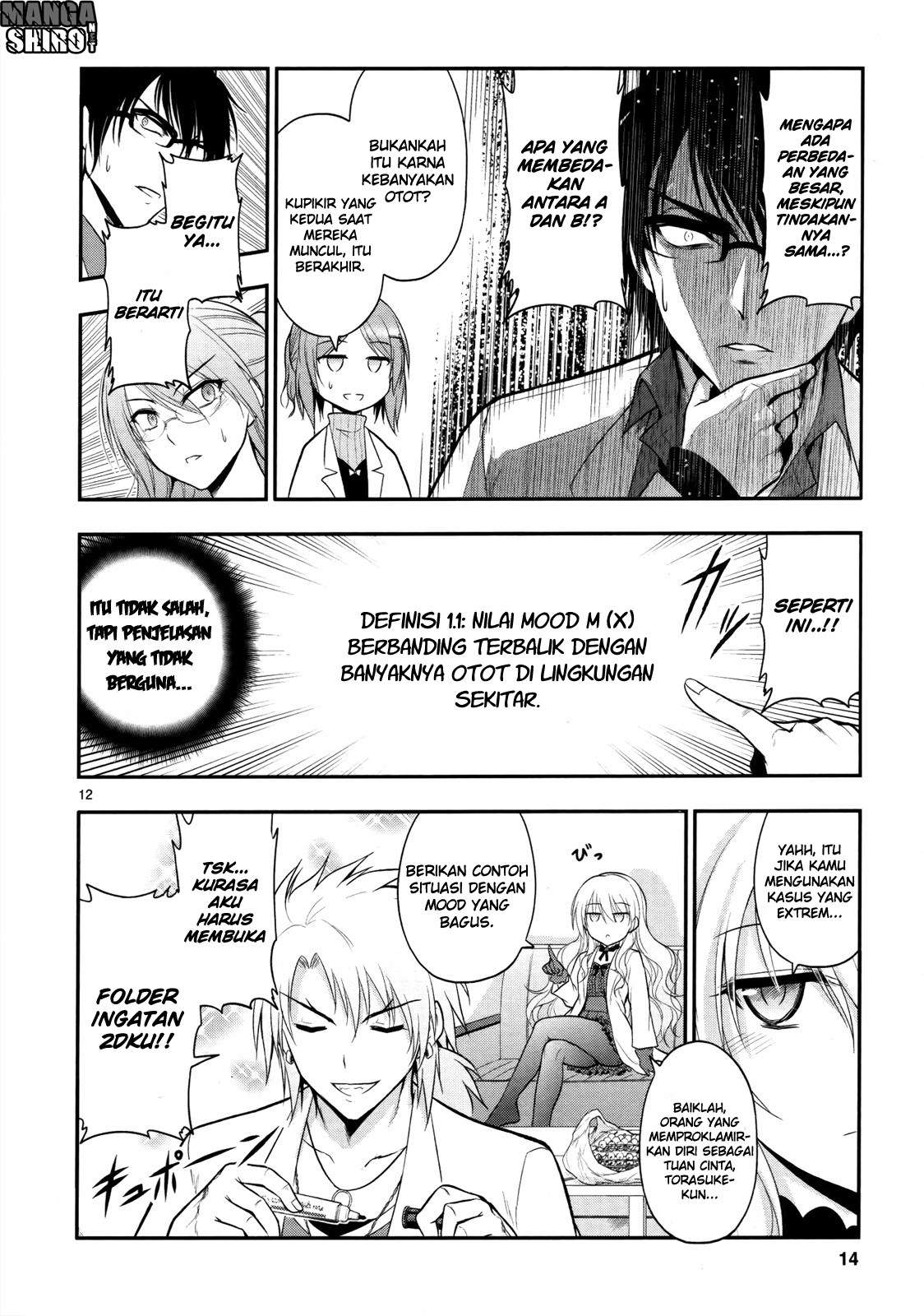 Chapter 14 - halaman 16
