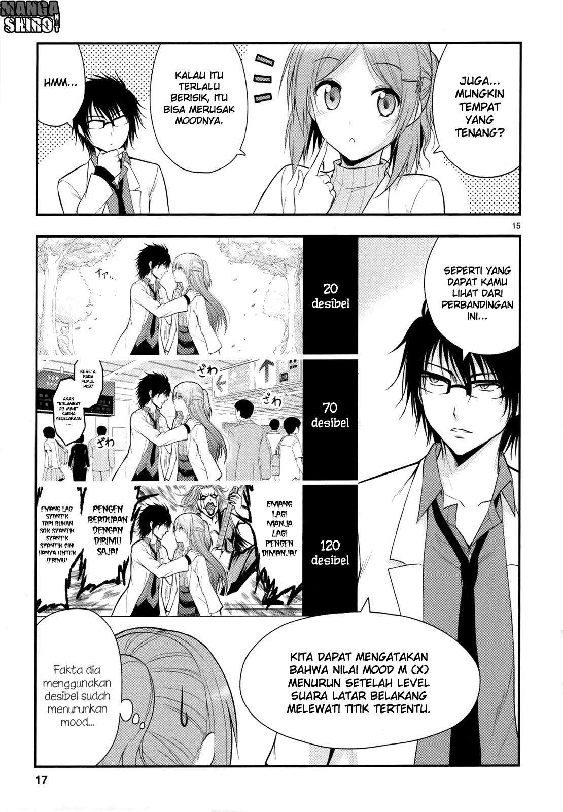 Chapter 14 - halaman 19