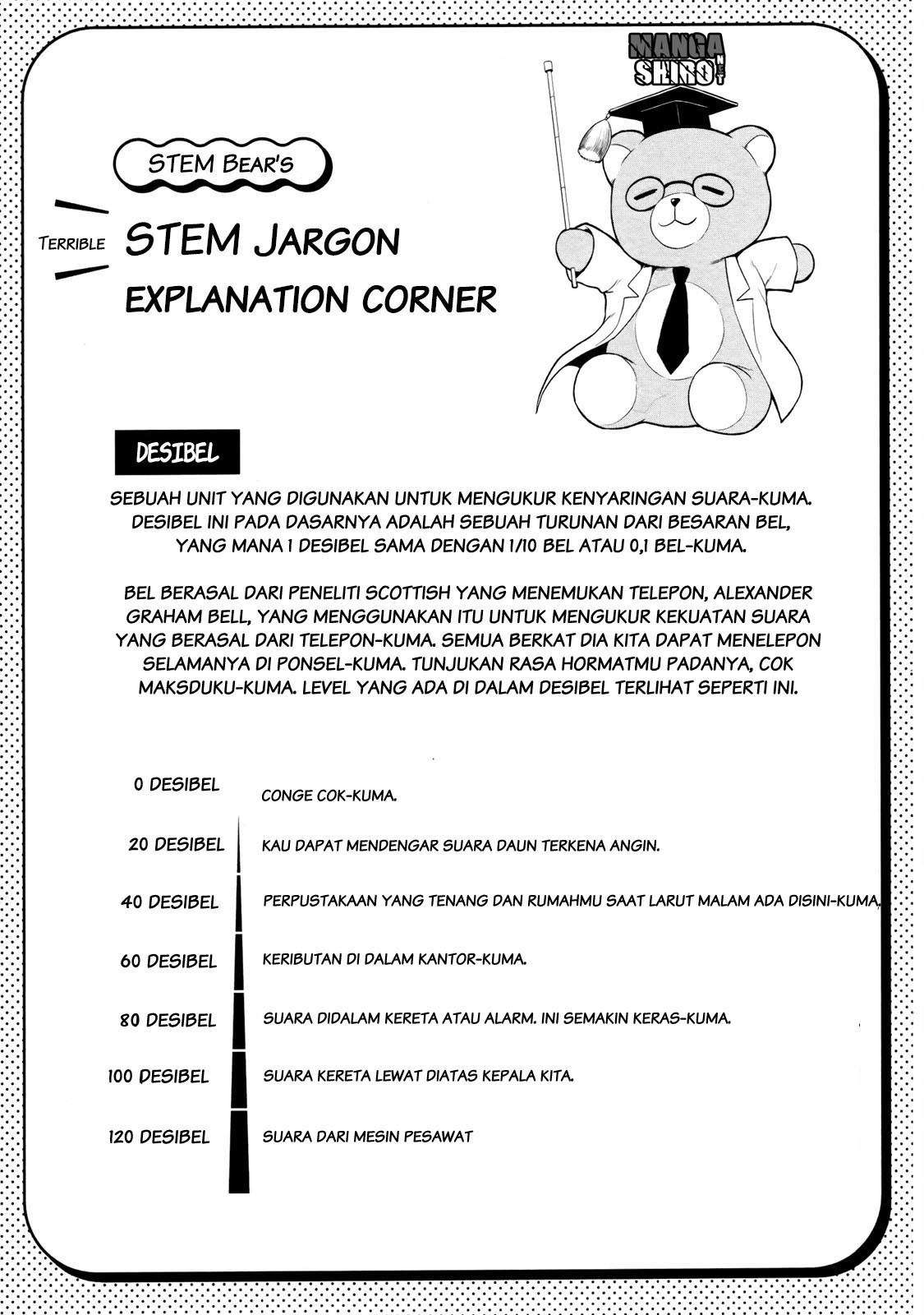 Chapter 14 - halaman 23