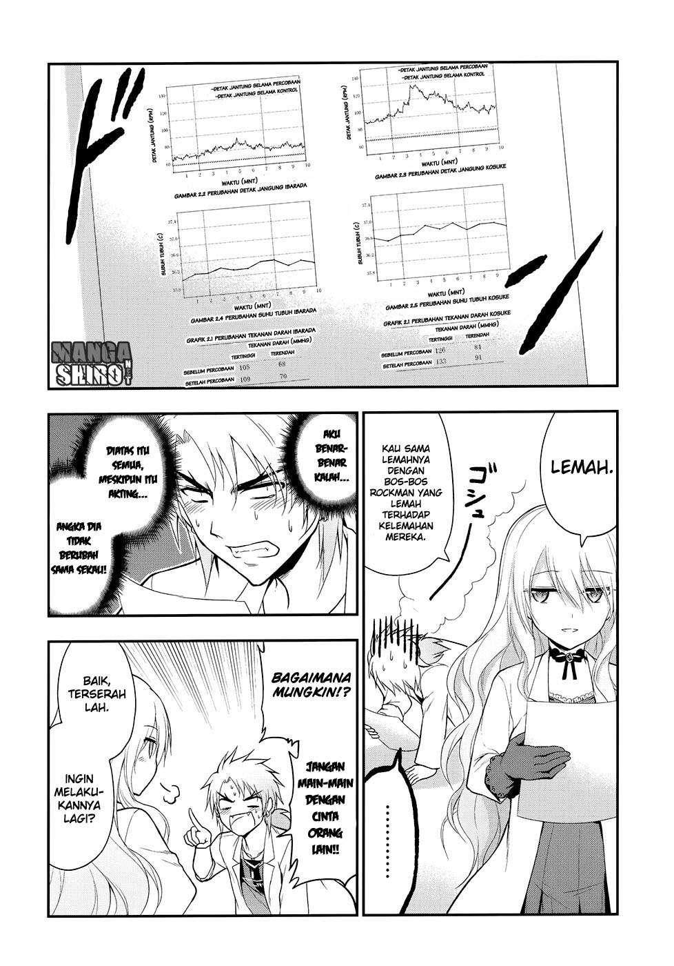 Chapter 13 - halaman 14